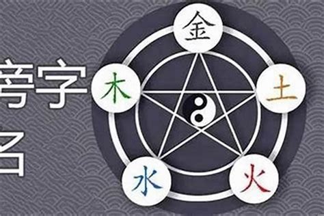 霆五行|霆字的五行属什么